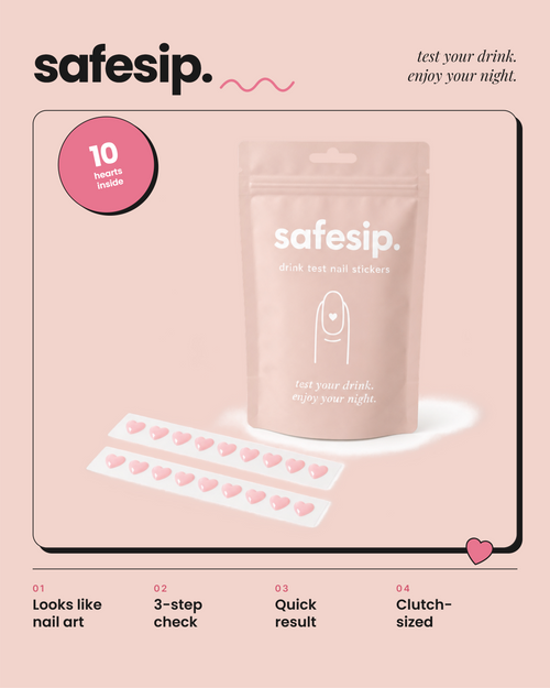 SafeSip drink test nail stickers – test your drink, enjoy your night