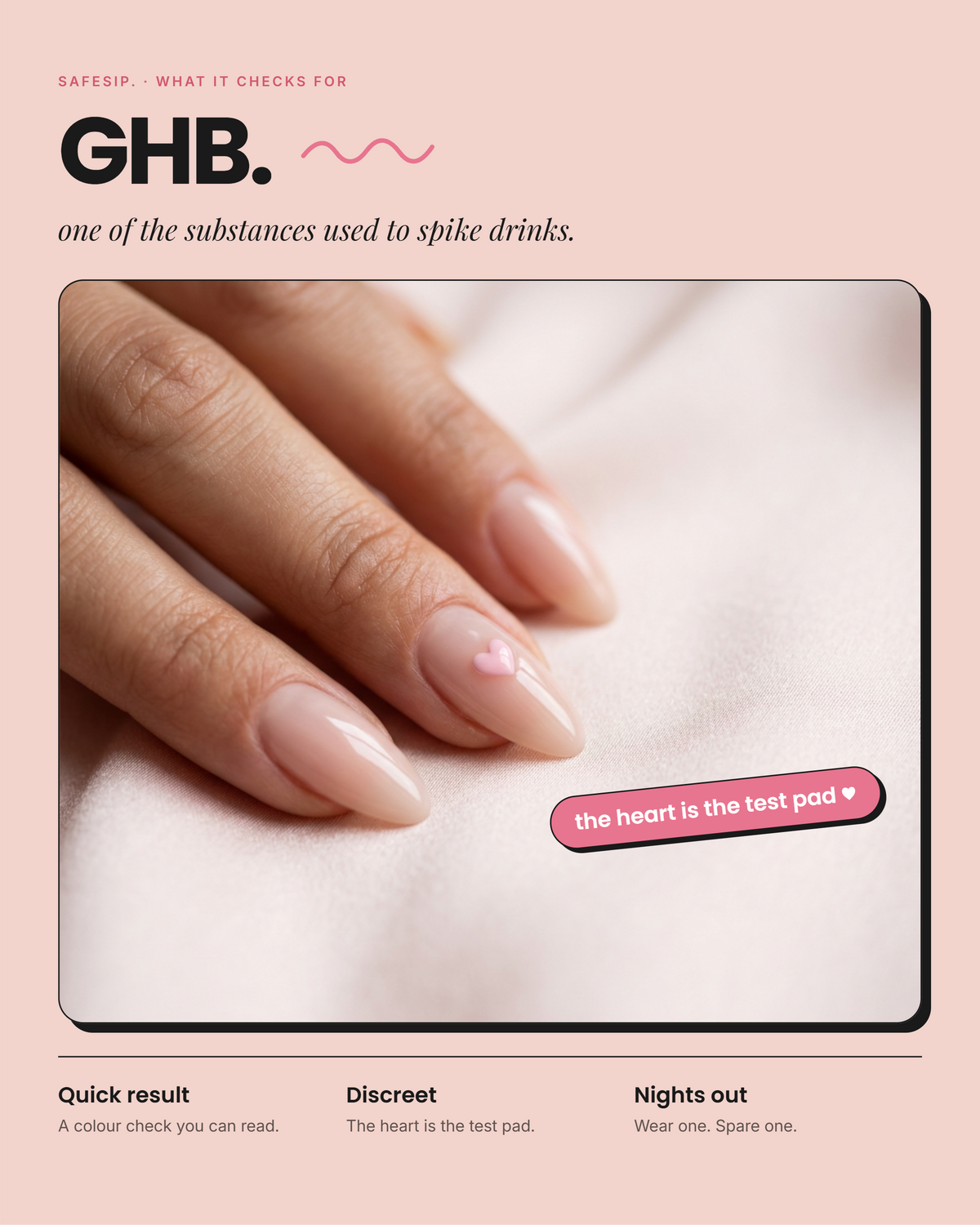 What SafeSip drink test nail stickers screen for